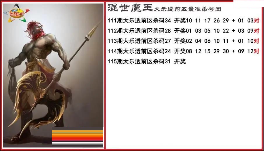 程咬金前区精准杀号图