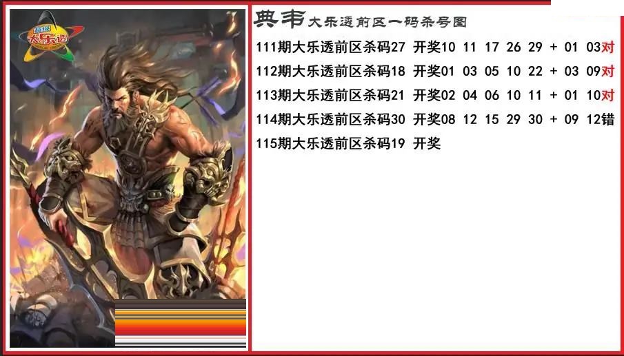 典韦前区一码杀号图