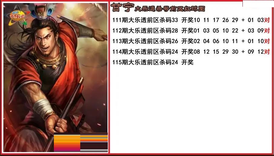 甘宁前区杀号图