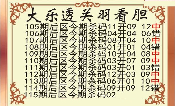 关羽后区杀号图