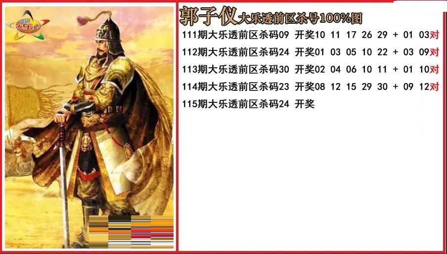 郭子仪前区杀号图