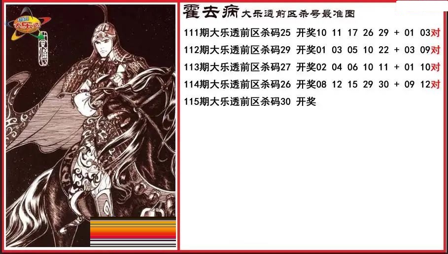 霍去病前区杀号更准图谜