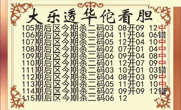 华佗看胆后区杀二码图