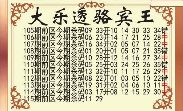 骆宾王前区杀号图