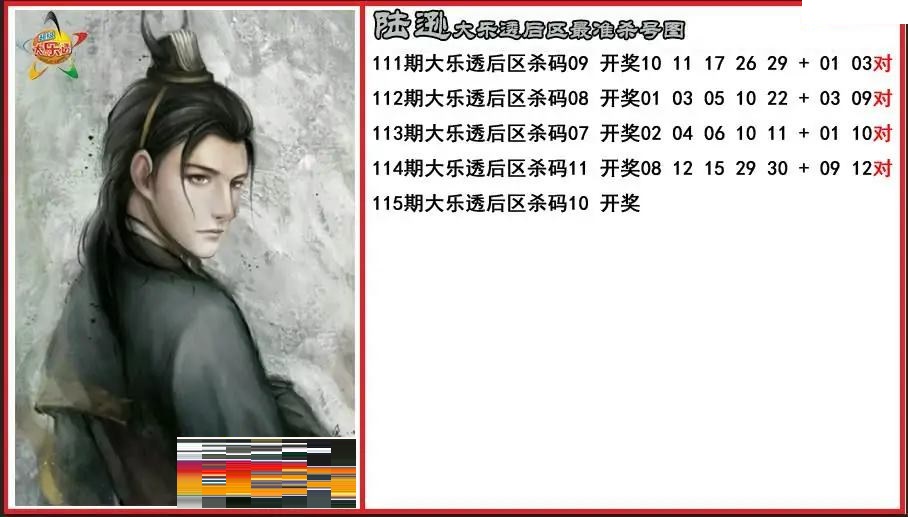 陆逊后区精准杀号图