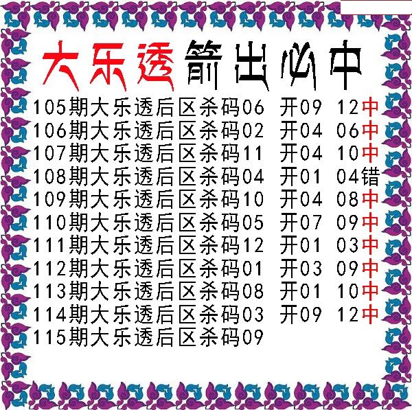 箭出必中后区杀号图
