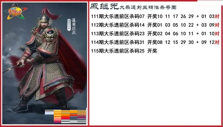 戚继光前区精准杀号图