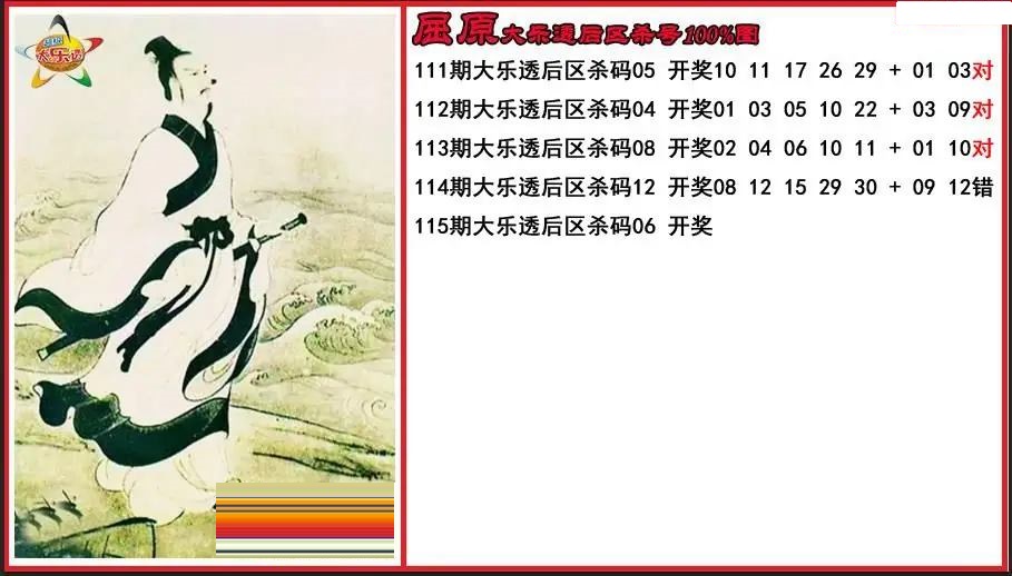 屈原后区杀号图