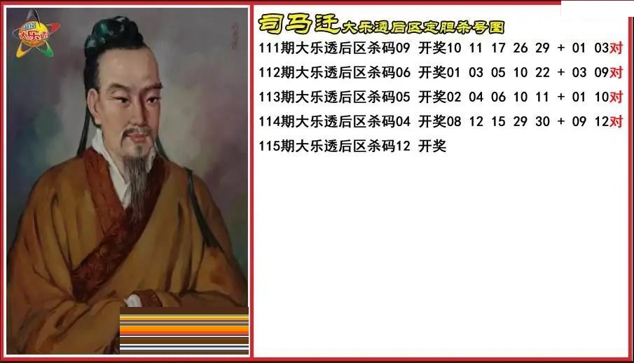 司马迁后区定胆杀号图