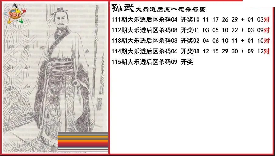 孙武后区一码杀号图