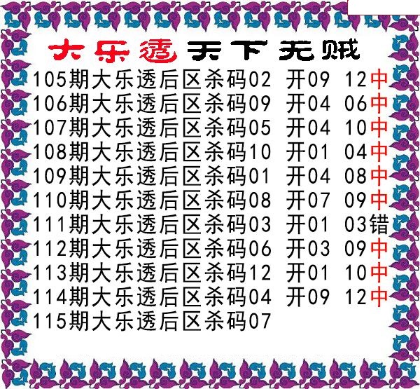 天下无贼后区杀号图