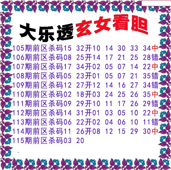 玄女看胆前区杀号图