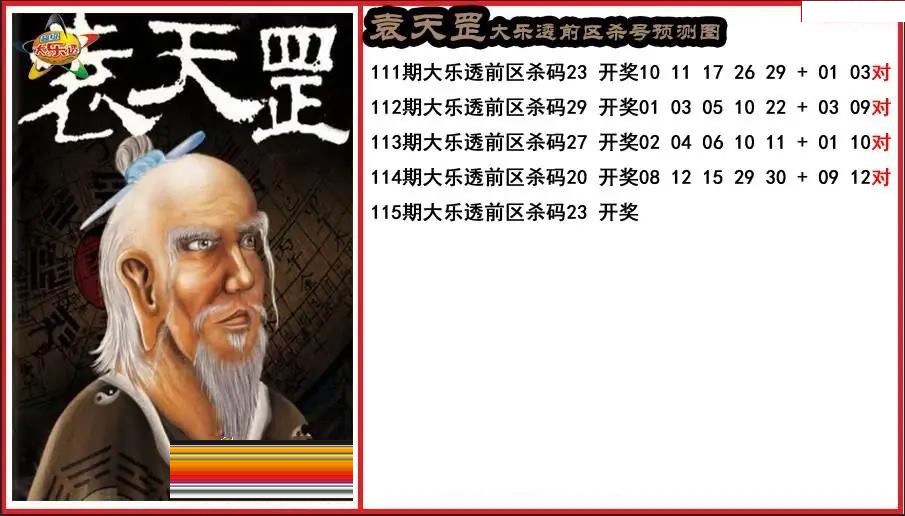 袁天罡前区杀号预测图