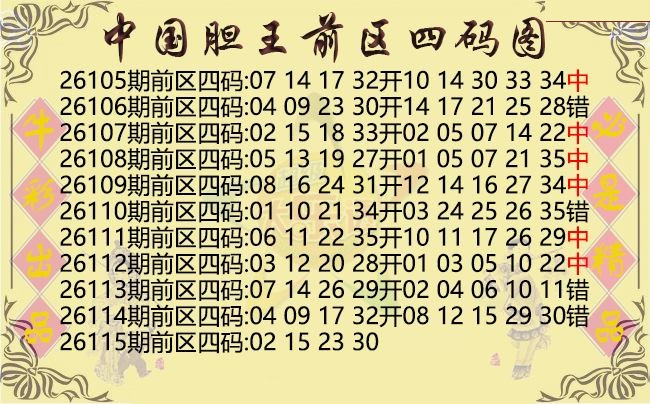 中国胆王前区四码图