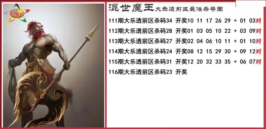程咬金前区精准杀号图