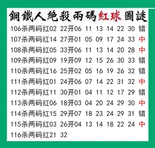 钢铁人杀两码红球