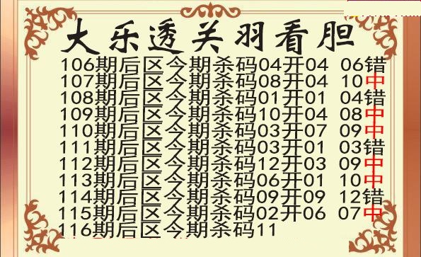 关羽后区杀号图