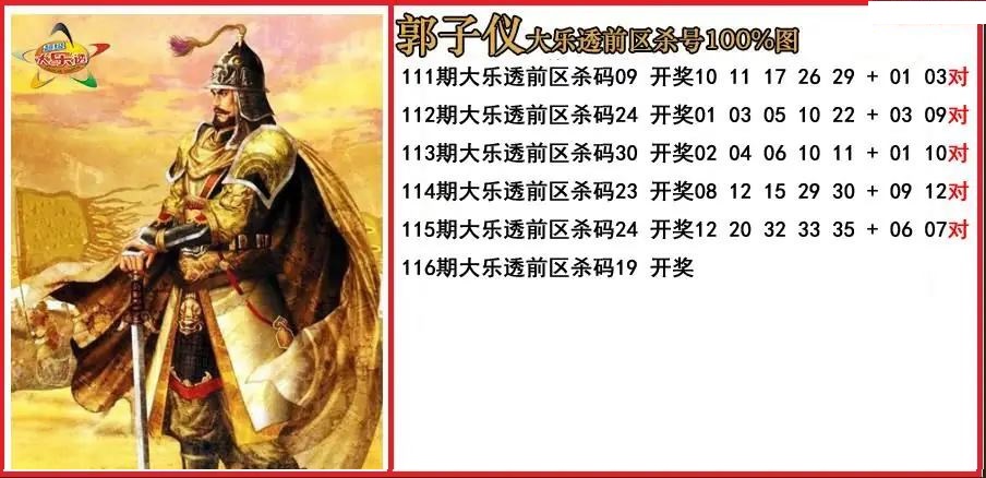 郭子仪前区杀号图