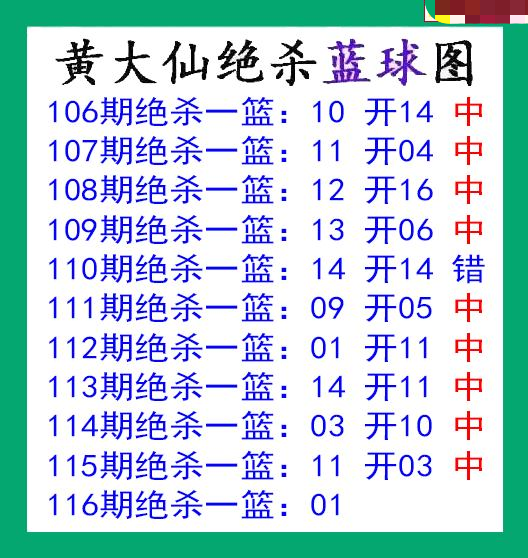 黄大仙杀蓝球