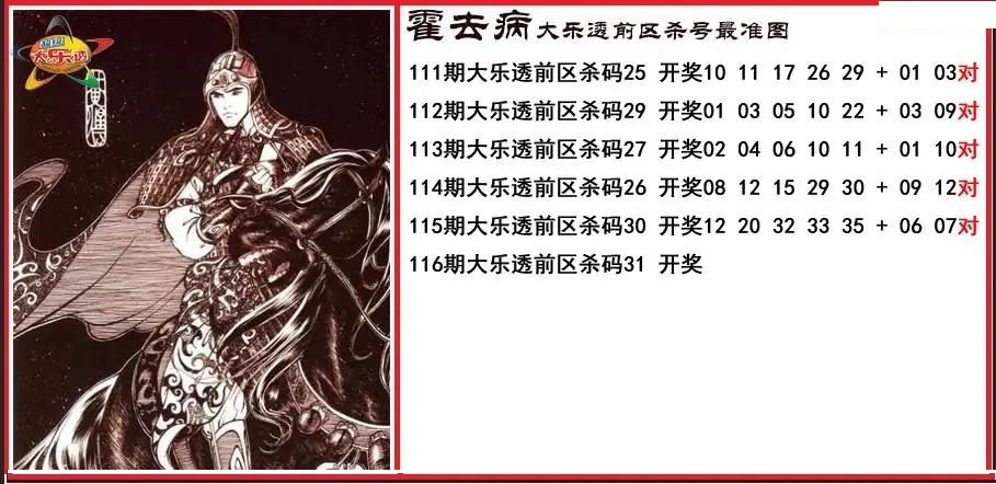 霍去病前区杀号更准图谜