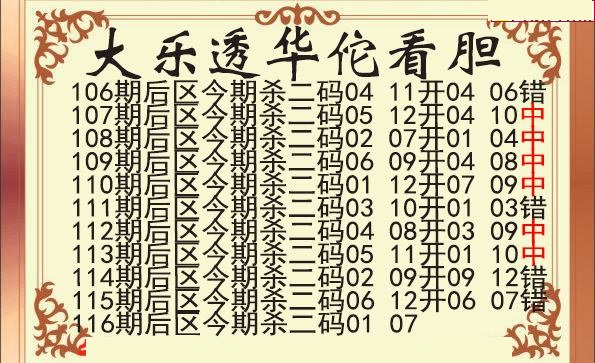 华佗看胆后区杀二码图