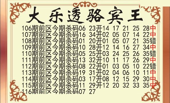 骆宾王前区杀号图