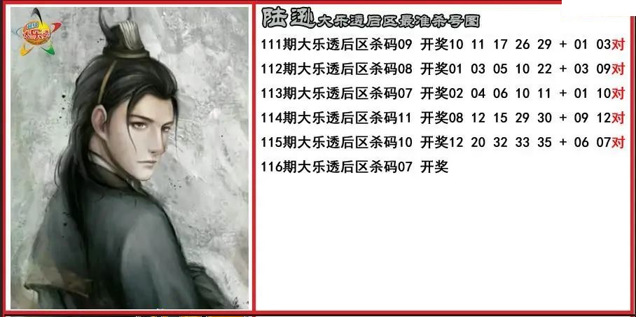 陆逊后区精准杀号图
