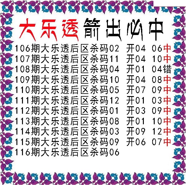 箭出必中后区杀号图