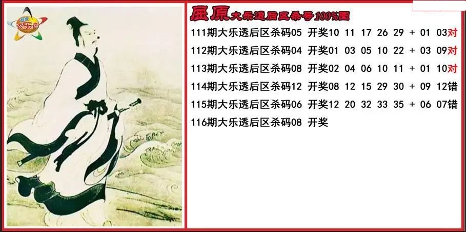 屈原后区杀号图