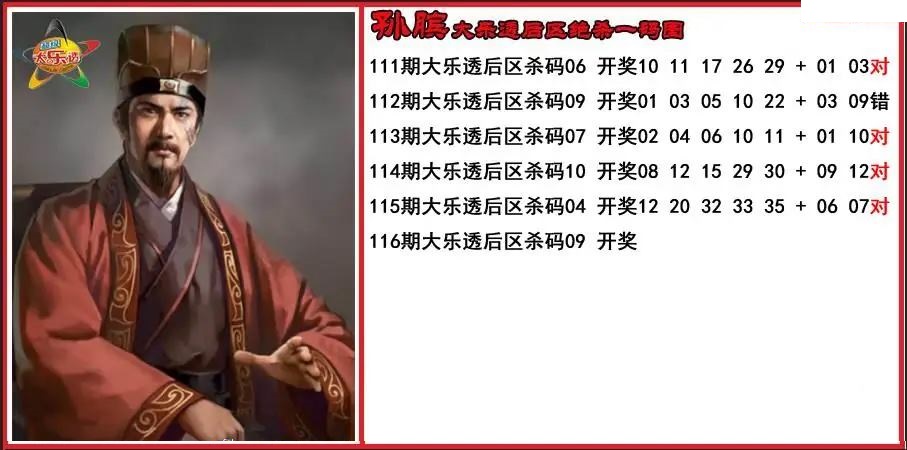 孙膑后区绝杀一码图