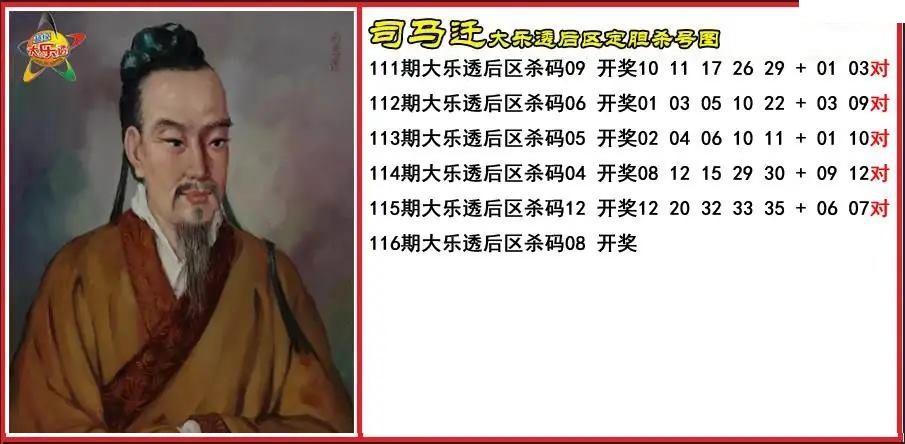 司马迁后区定胆杀号图