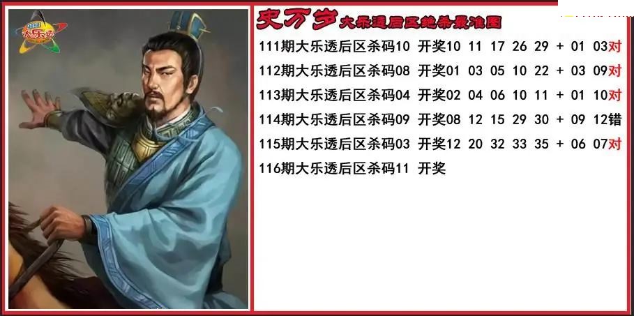 史万岁后区绝杀最准图