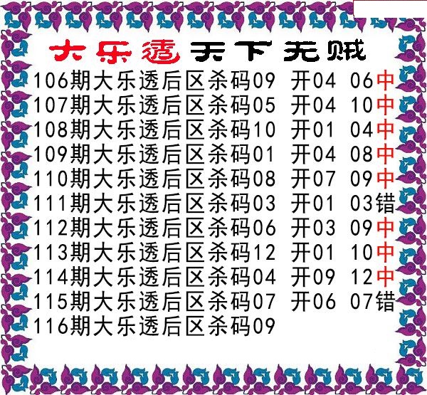 天下无贼后区杀号图