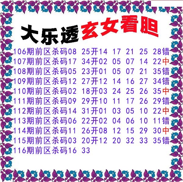 玄女看胆前区杀号图