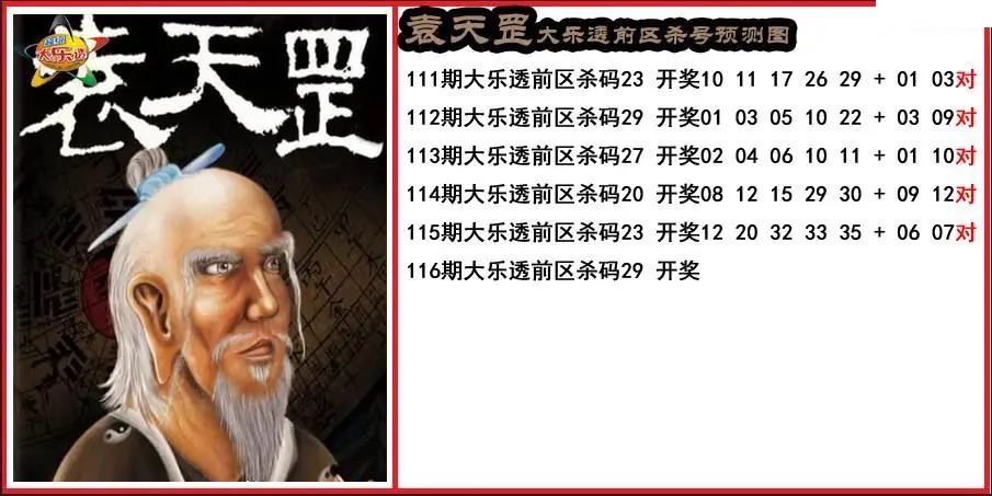 袁天罡前区杀号预测图