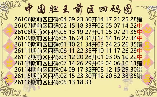 中国胆王前区四码图