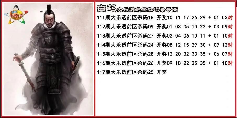 白起前区杀号图