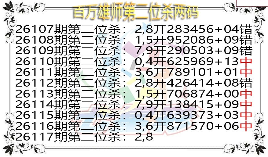 百万雄师第二位杀两码图