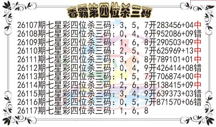 毒霸第四位杀三码图