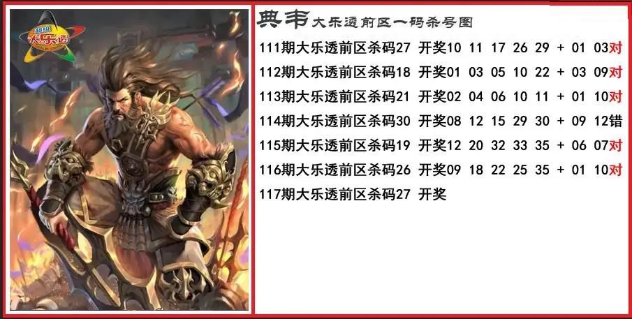 典韦前区一码杀号图