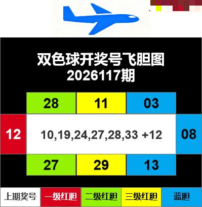 飞胆图