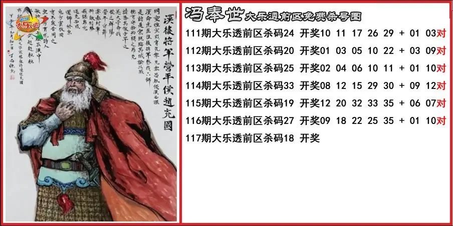 冯奉前区免费杀号图