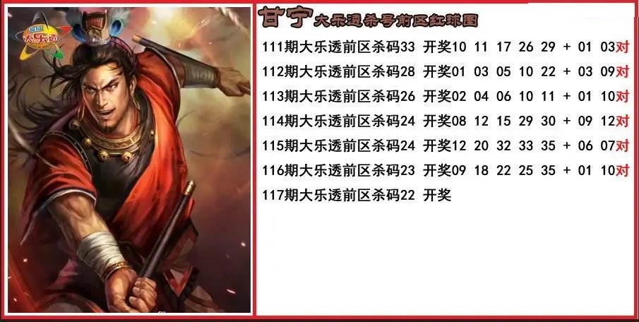 甘宁前区杀号图