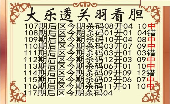 关羽后区杀号图