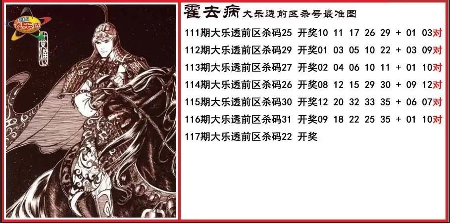 霍去病前区杀号更准图谜