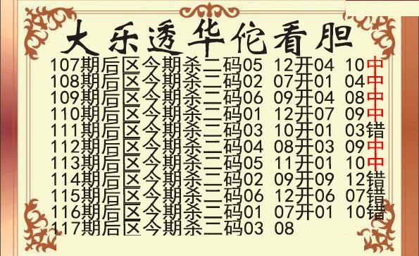 华佗看胆后区杀二码图