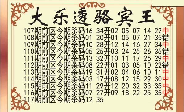 骆宾王前区杀号图