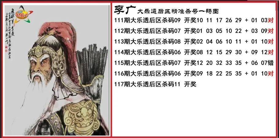 李广后区精准杀号一码图