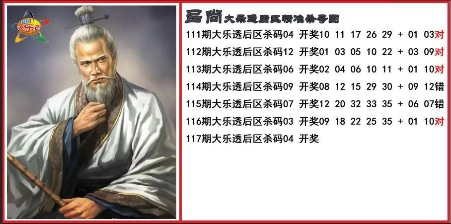 吕尚后区精准杀号图