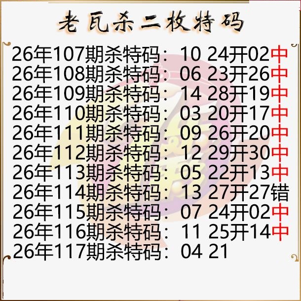 老瓦杀特码图